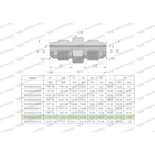 Złączka hydrauliczna calowa BB 1 1/16" 5025251212 | Exvi