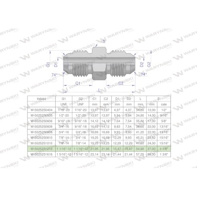 Złączka hydrauliczna calowa BB 1 1/16" 5025251212 | Exvi