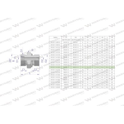 Przyłączka hydrauliczna metryczna BB 5011141222 | Exvi