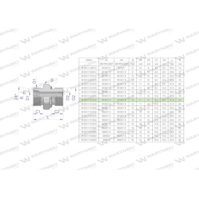 Przyłączka hydrauliczna metryczna BB 5011141216 | Exvi
