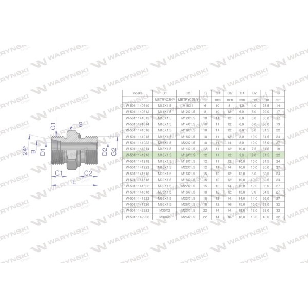 Przyłączka hydrauliczna metryczna BB 5011141216 | Exvi