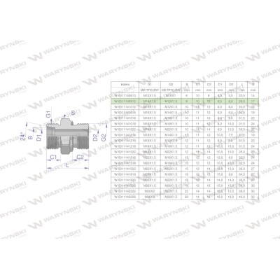 Przyłączka hydrauliczna metryczna BB 5011140812 | Exvi