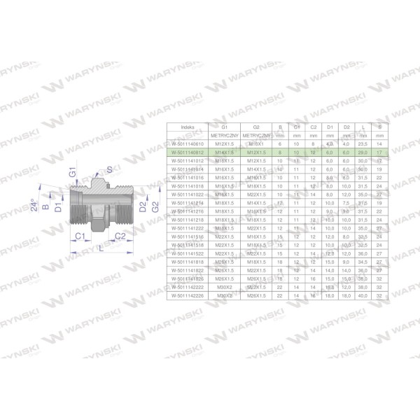 Przyłączka hydrauliczna metryczna BB 5011140812 | Exvi