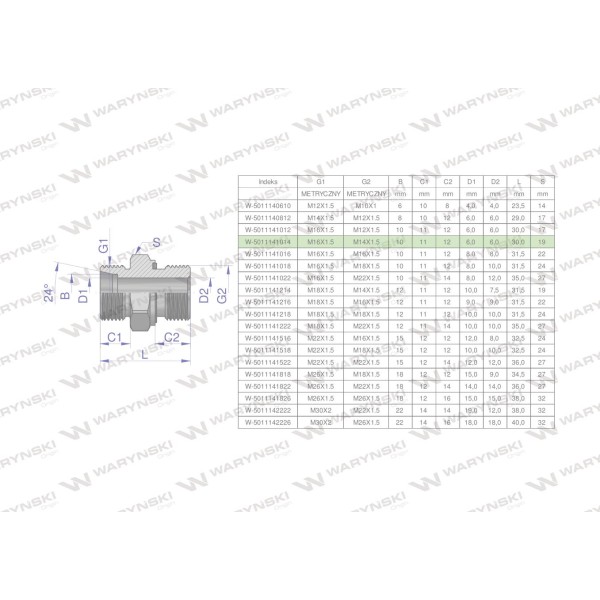 Przyłączka hydrauliczna metryczna BB 5011141014 | Exvi