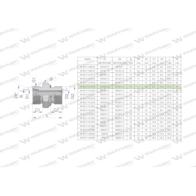 Przyłączka hydrauliczna metryczna BB 5011141018 | Exvi