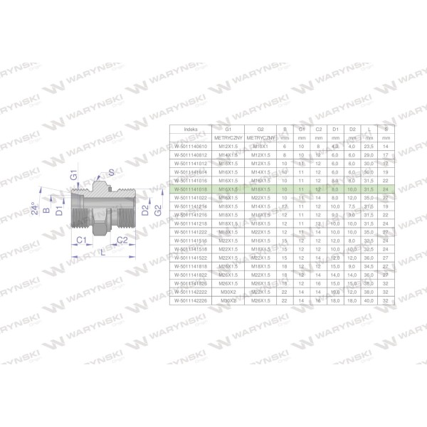 Przyłączka hydrauliczna metryczna BB 5011141018 | Exvi