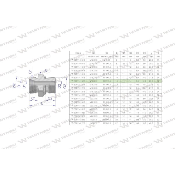 Przyłączka hydrauliczna metryczna BB 5011141022 | Exvi