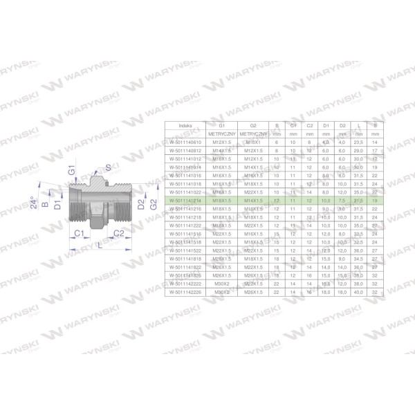 Przyłączka hydrauliczna metryczna BB 5011141214 | Exvi