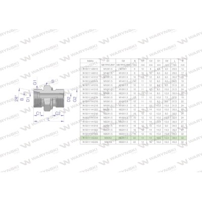 Przyłączka hydrauliczna metryczna BB 5011142222 | Exvi