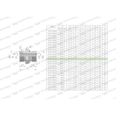 Przyłączka hydrauliczna BB (XGE) M18x1.5 5011061208 | Exvi