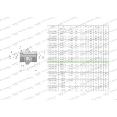 Przyłączka hydrauliczna BB (XGE) M22x1.5 5011061506 | Exvi