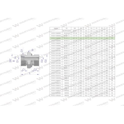 Przyłączka hydrauliczna BB (XGE) M12x1.5 5011060606 | Exvi