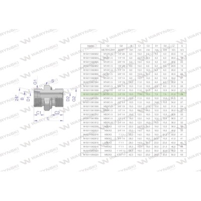 Przyłączka hydrauliczna BB (XGE) M18x1.5 5011061204 | Exvi
