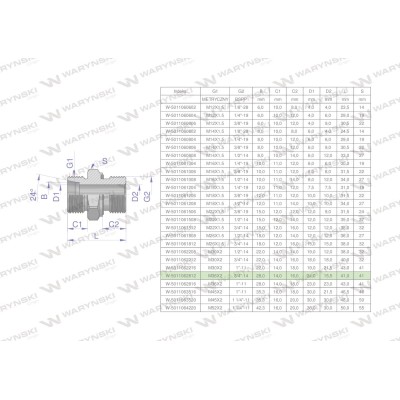 Przyłączka hydrauliczna BB (XGE) M36x2 5011062812 | Exvi
