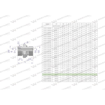 Przyłączka hydrauliczna BB (XGE) M36x2 5011062816 | Exvi