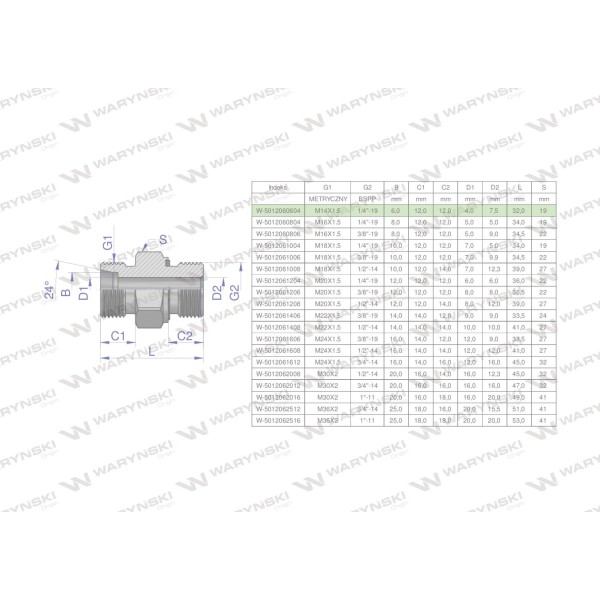 Przyłączka hydrauliczna (odmiana ciężka 5012060604 | Exvi