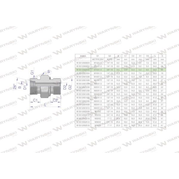 Przyłączka hydrauliczna (odmiana ciężka 5012060806 | Exvi