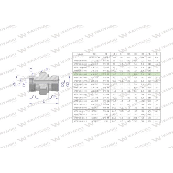 Przyłączka hydrauliczna (odmiana ciężka 5012061006 | Exvi