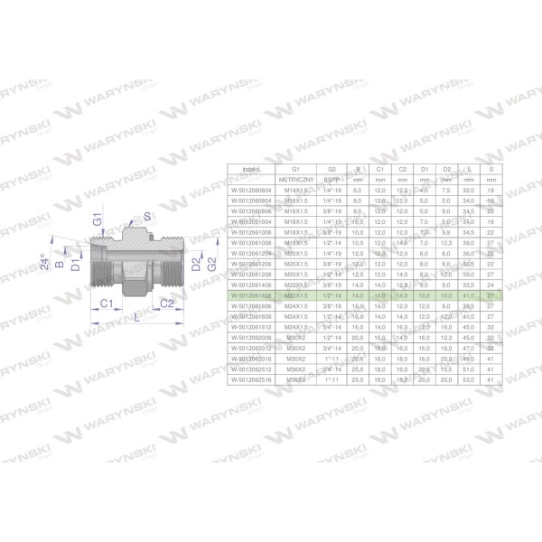 Przyłączka hydrauliczna (odmiana ciężka 5012061408 | Exvi