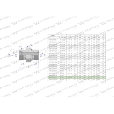 Przyłączka hydrauliczna (odmiana ciężka 5012062512 | Exvi
