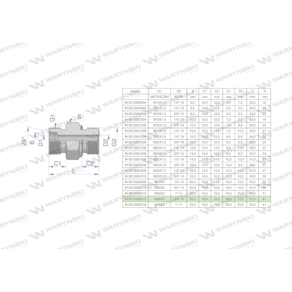 Przyłączka hydrauliczna (odmiana ciężka 5012062512 | Exvi