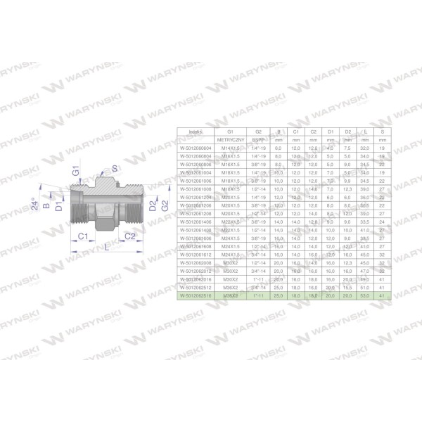 Przyłączka hydrauliczna (odmiana ciężka 5012062516 | Exvi
