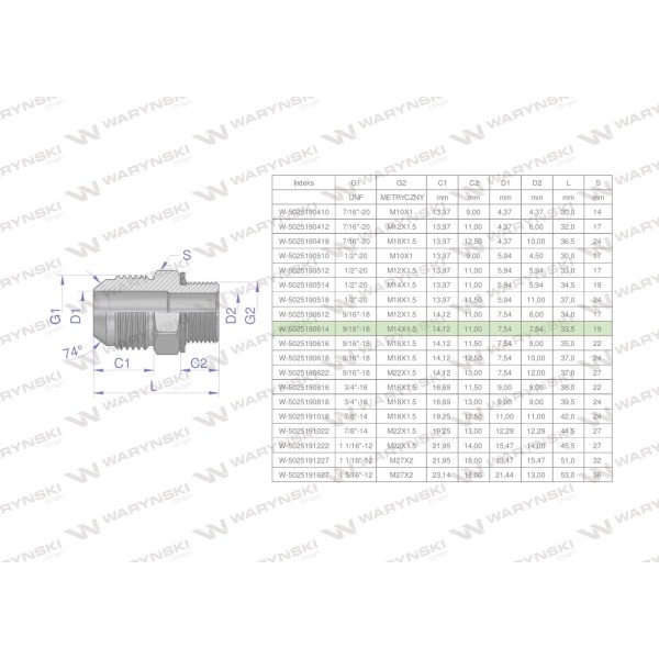 Przyłączka hydrauliczna BB 9/16"UNF (JIC) 5025190614 | Exvi