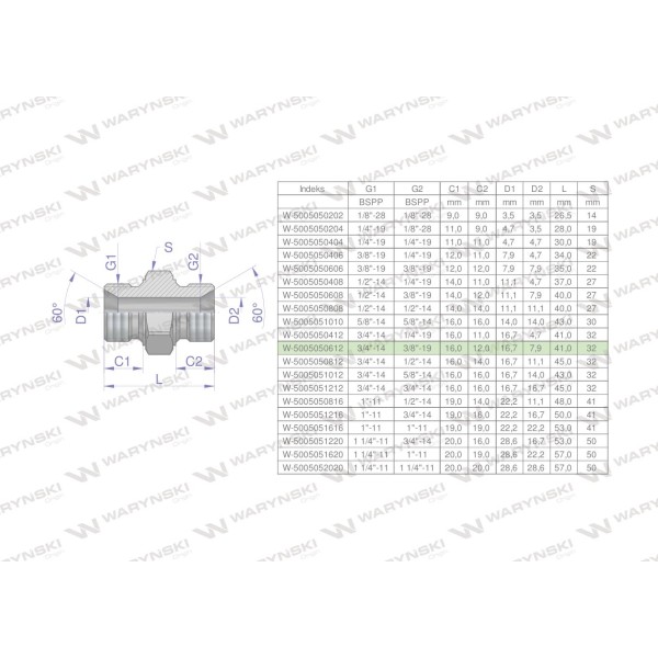 Złączka hydrauliczna redukcyjna calowa BB 5005050612 | Exvi