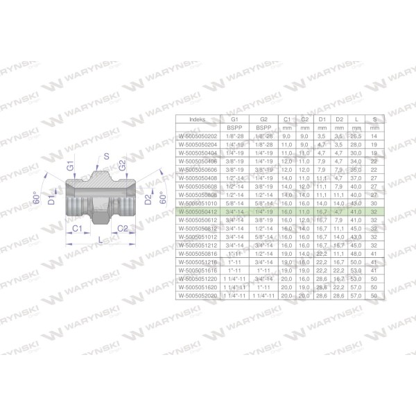 Złączka hydrauliczna redukcyjna calowa BB 5005050412 | Exvi
