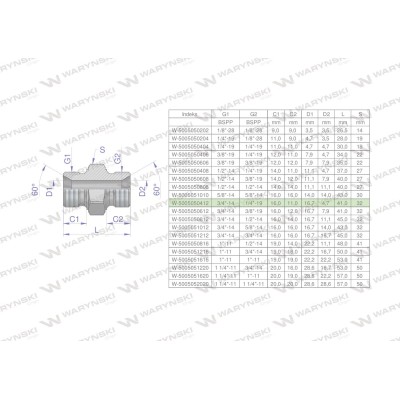 Złączka hydrauliczna redukcyjna calowa BB 5005050412 | Exvi