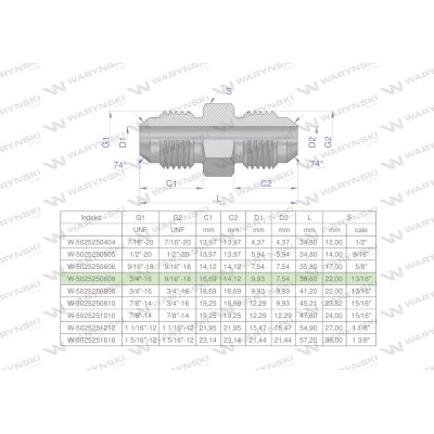 Złączka hydrauliczna redukcyjna calowa BB 5025250608 | Exvi