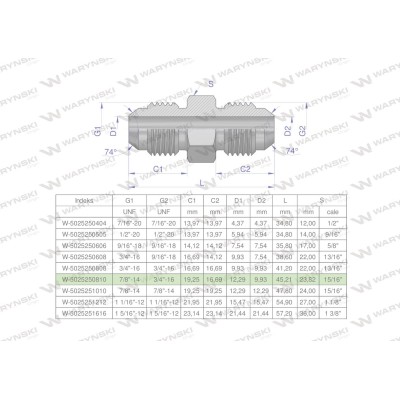 Złączka hydrauliczna redukcyjna calowa BB 5025250810 | Exvi