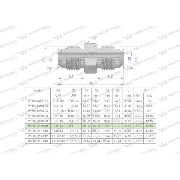 Złączka hydrauliczna redukcyjna calowa BB 5025250810 | Exvi