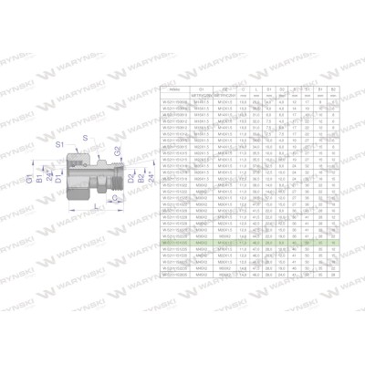 Złączka hydrauliczna metryczna AB (XKOR) 5211151035 | Exvi