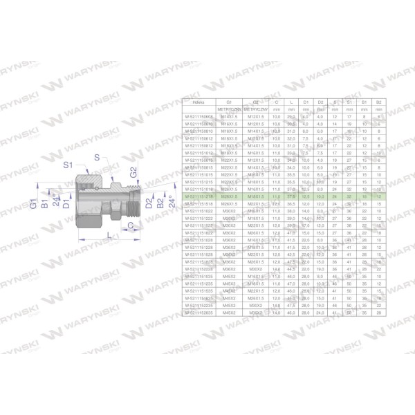 Złączka hydrauliczna metryczna AB (XKOR) 5211151218 | Exvi