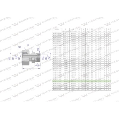 Złączka hydrauliczna metryczna AB (XKOR) 5211151235 | Exvi