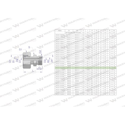 Złączka hydrauliczna metryczna AB (XKOR) 5211151522 | Exvi