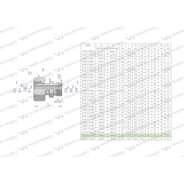Złączka hydrauliczna metryczna AB (XKOR) 5211152235 | Exvi