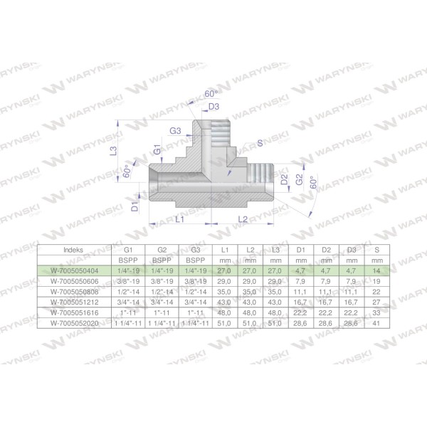 Trójnik hydrauliczny calowy BBB 1/4" BSP 7005050404 | Exvi