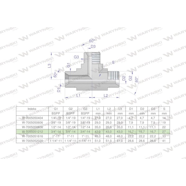 Trójnik hydrauliczny calowy BBB 3/4" BSP 7005051212 | Exvi