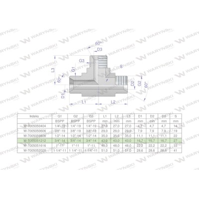 Trójnik hydrauliczny calowy BBB 3/4" BSP 7005051212 | Exvi