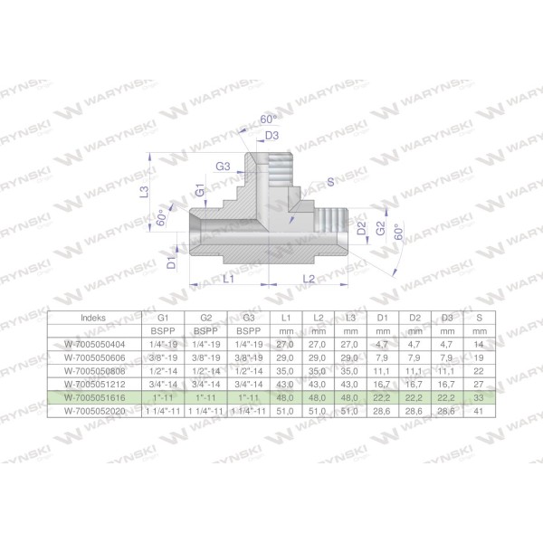 Trójnik hydrauliczny calowy BBB 1" BSP 7005051616 | Exvi