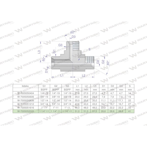 Trójnik hydrauliczny calowy BBB 1 1/4" 7005052020 | Exvi