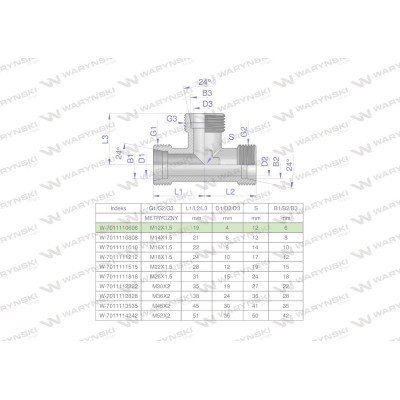 Trójnik hydrauliczny metryczny BBB 7011110606 | Exvi