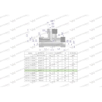Trójnik hydrauliczny metryczny BBB 7011111818 | Exvi