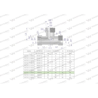 Trójnik hydrauliczny metryczny BBB M36x2 7011112828 | Exvi
