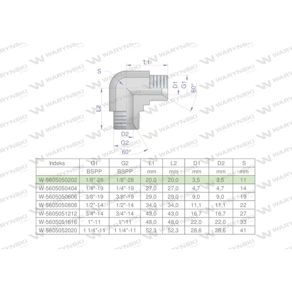 Kolanko hydrauliczne calowe BB 1/8" BSP 5605050202 | Exvi
