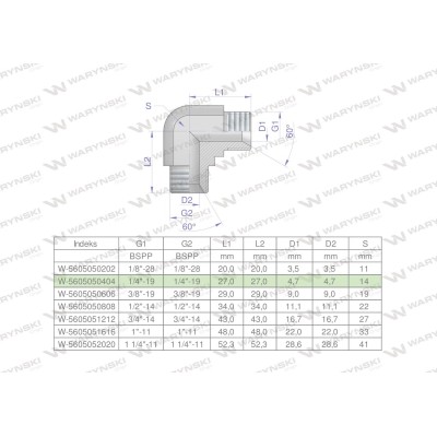 Kolanko hydrauliczne calowe BB 1/4" BSP 5605050404 | Exvi