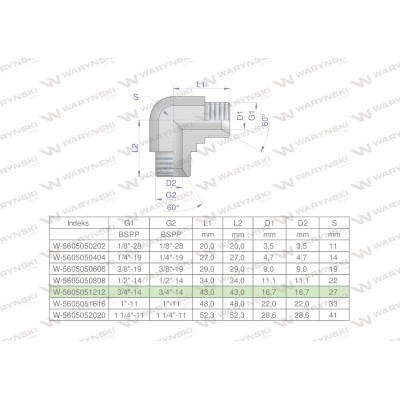 Kolanko hydrauliczne calowe BB 3/4" BSP 5605051212 | Exvi