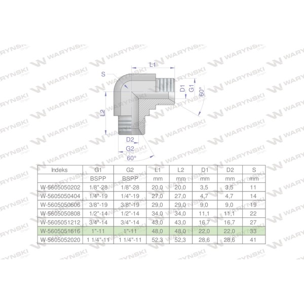 Kolanko hydrauliczne calowe BB 1" BSP 5605051616 | Exvi